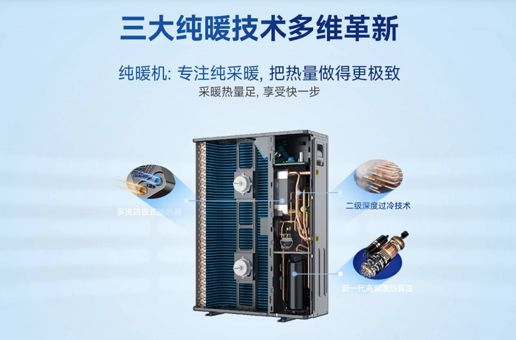 N+淳热变频纯暖机产品宣传图