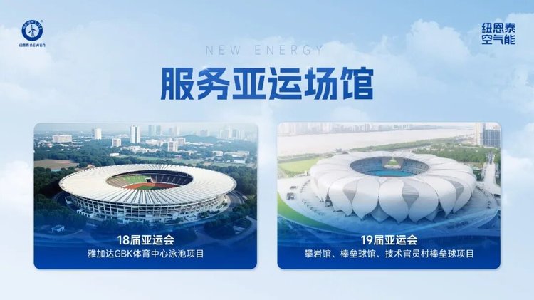 纽恩泰空气能服务雅加达与杭州亚运场馆