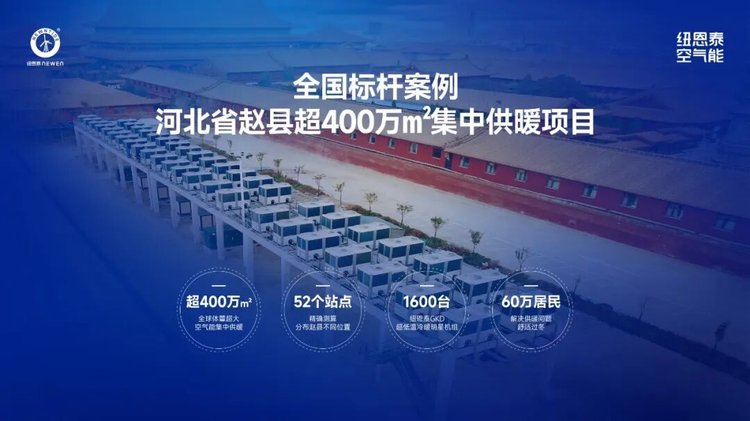 纽恩泰河北赵县超400万平米集中供暖标杆项目
