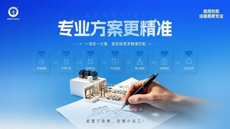 纽恩泰专业方案更精准海报全流程设计服务