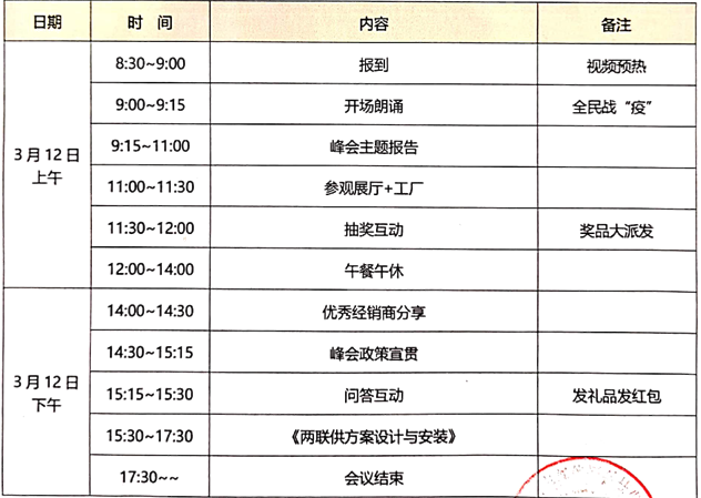 纽恩泰2020云招商会流程