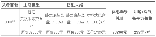 纽恩泰乡镇普及活动