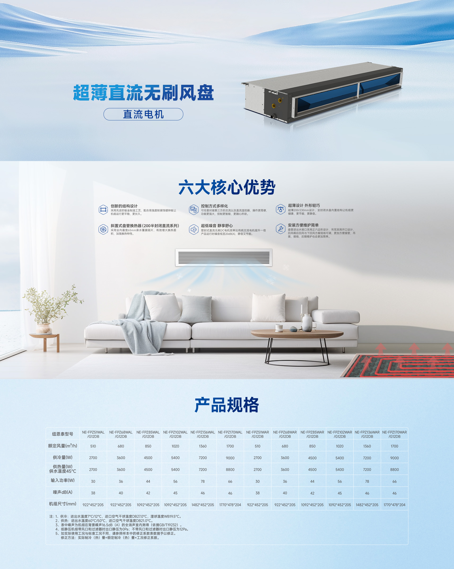 户式冷暖