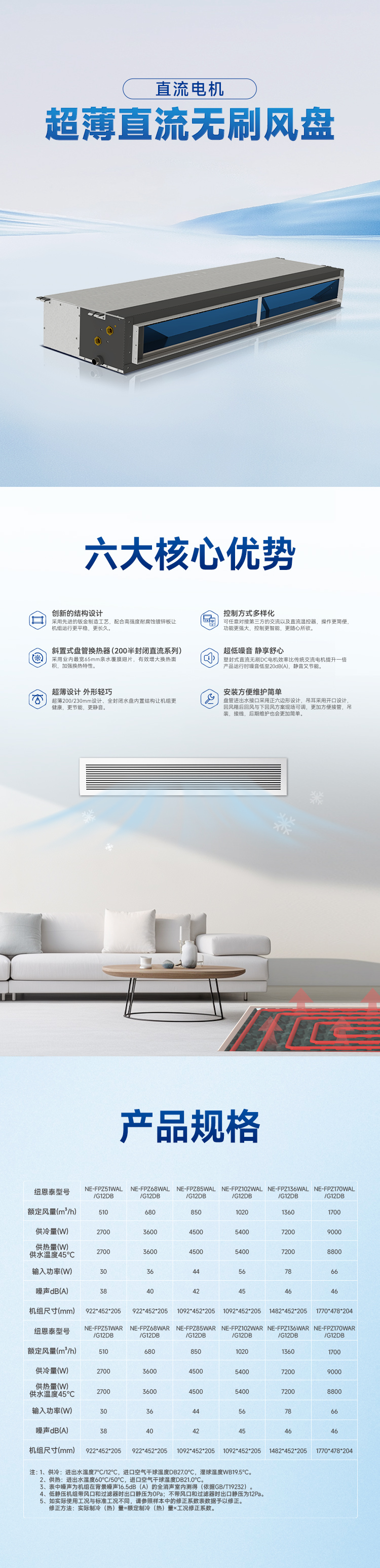 户式冷暖