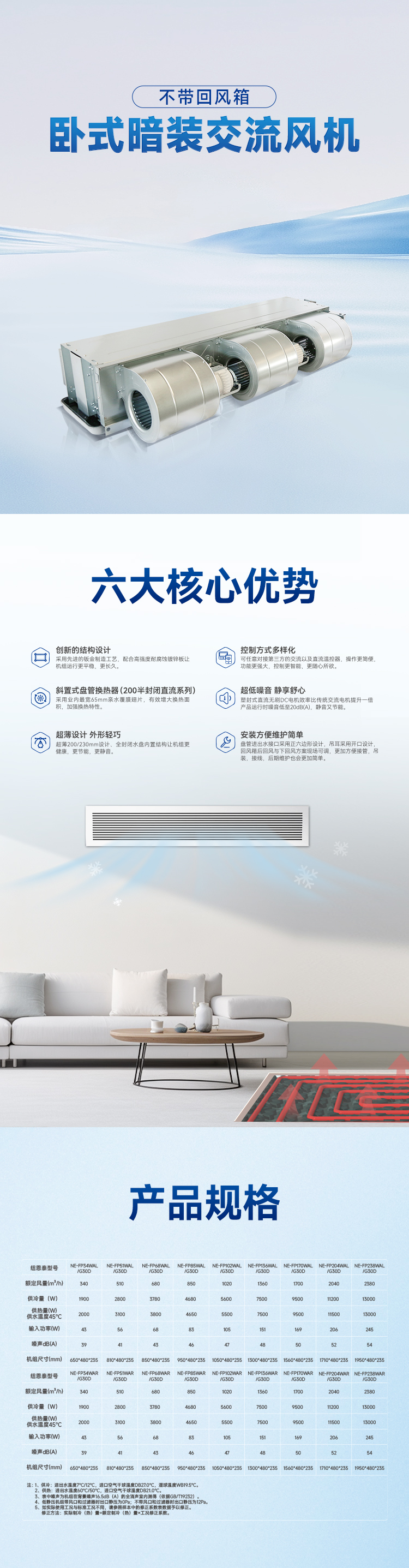 户式冷暖