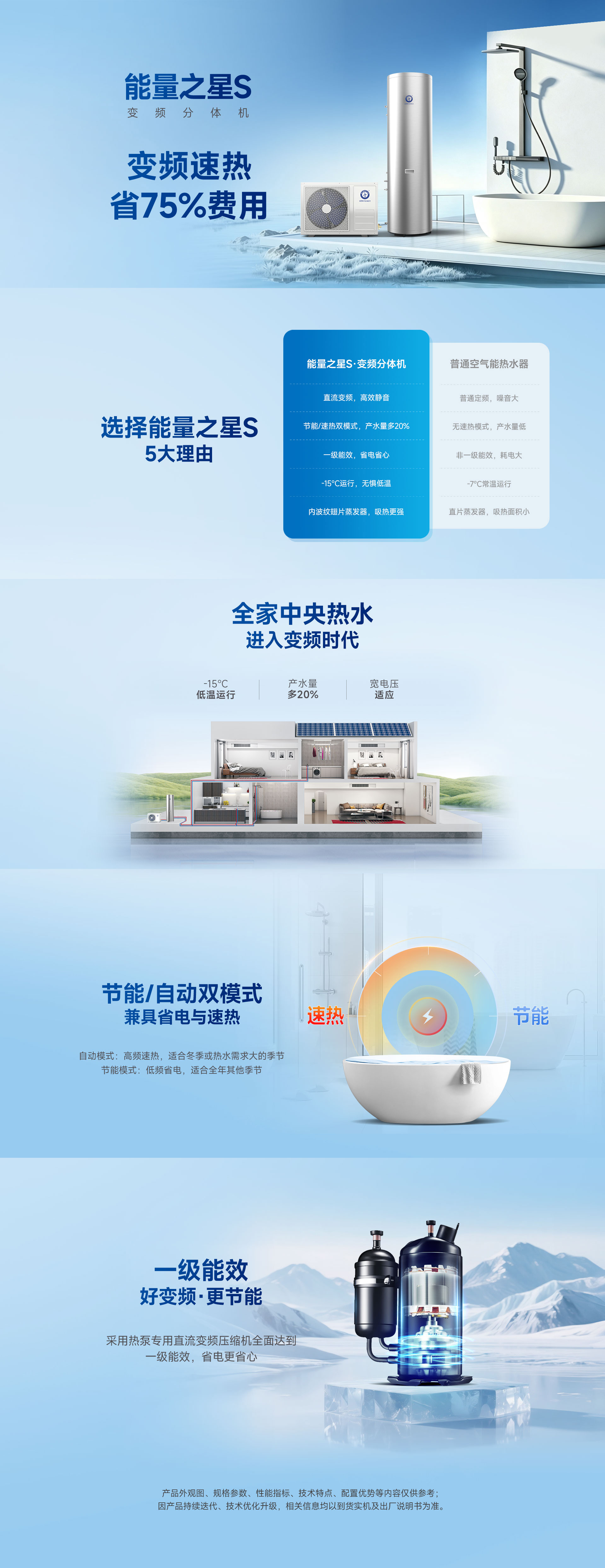 户式冷暖