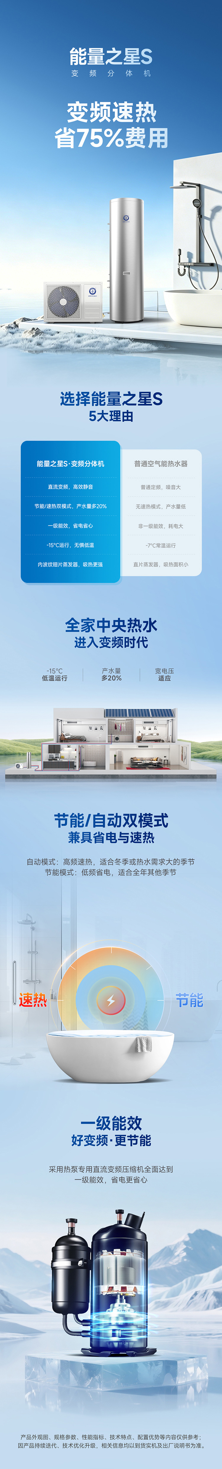 户式冷暖